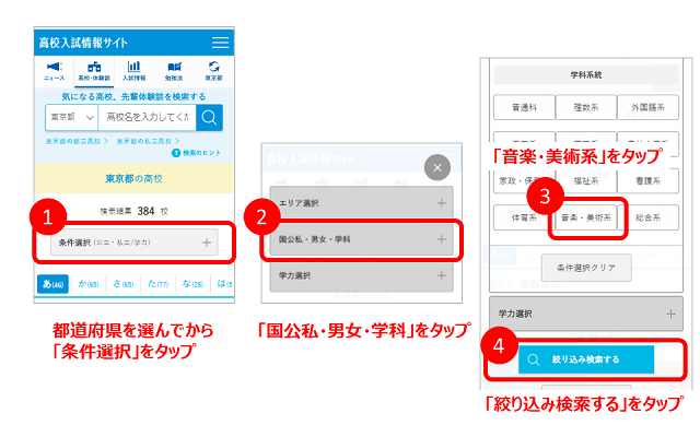 高校選び 音楽 美術系学科の特徴と魅力 進研ゼミ 高校入試情報サイト