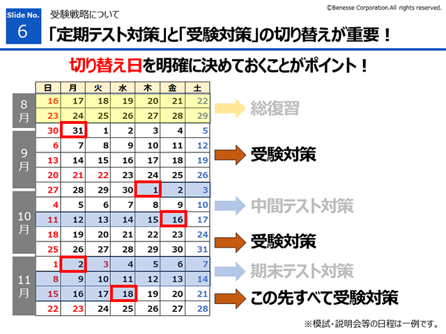 高校受験の勉強と定期テスト対策のどちらを優先すべき？｜進研ゼミ