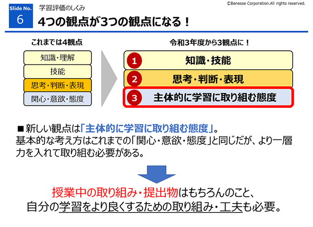 新しい評価と内申点対策 オンライン月１進路セミナー 録画公開中 進研ゼミ 高校入試情報サイト