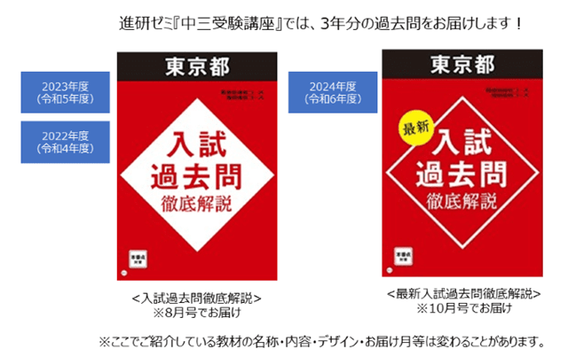 2022年度最新高校入試問題集 冷たく