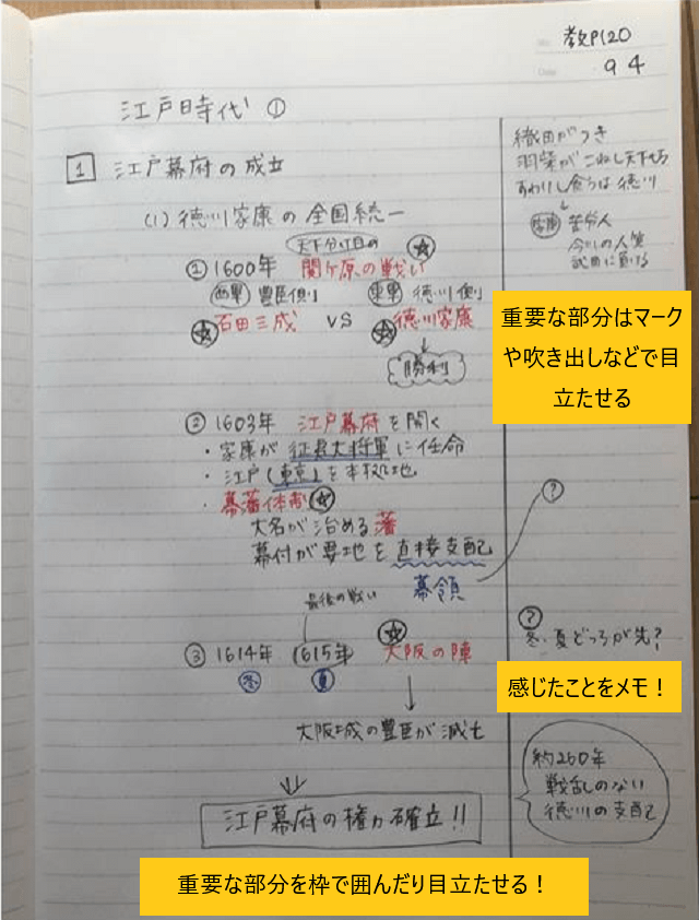 初めての中学式ノート術その みんなのギモン 不安解消 進研ゼミ 高校入試情報サイト