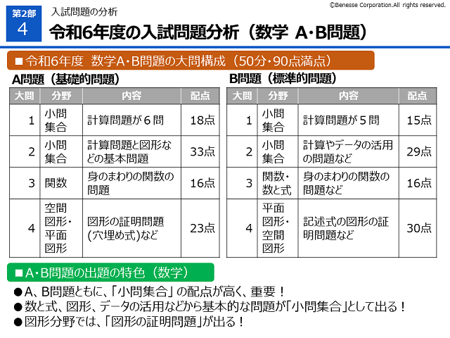 大阪府】公立高校入試で高得点をねらうための攻略のポイント｜大阪府 最新入試情報｜進研ゼミ 高校入試情報サイト