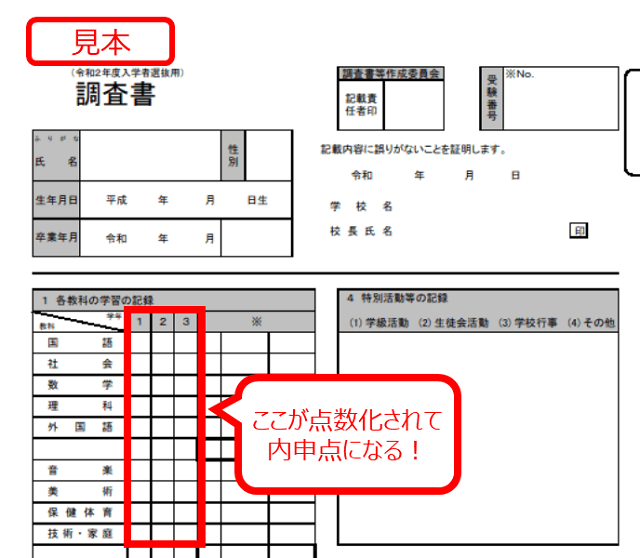 宮城県 公立高校入試での内申点の計算の仕方 宮城県 最新入試情報 進研ゼミ 高校入試情報サイト