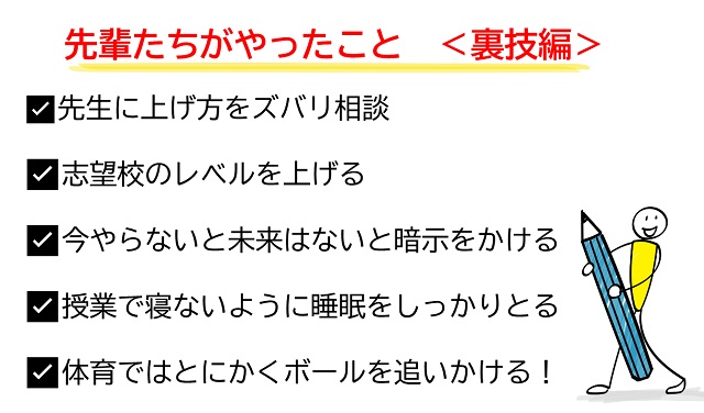 中３で内申点がアップした先輩がやっていた 王道 と 裏技 進研ゼミ 高校入試情報サイト