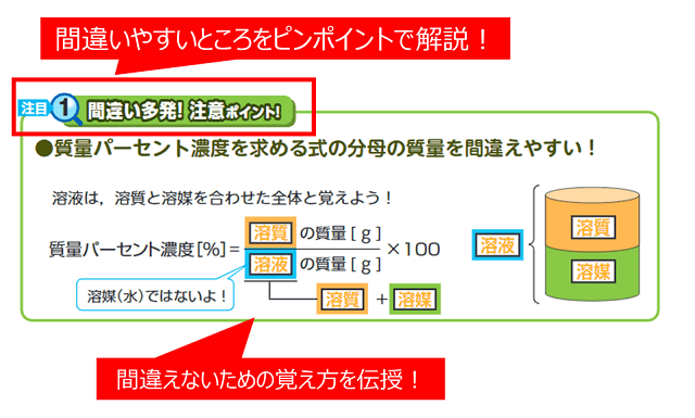 ケアレスミスをゼロに 定期テストの復習法 進研ゼミ 高校入試情報サイト