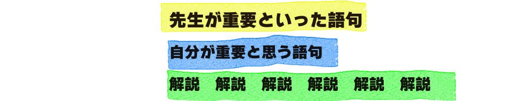 色ルールの例2(3色づかいの場合)