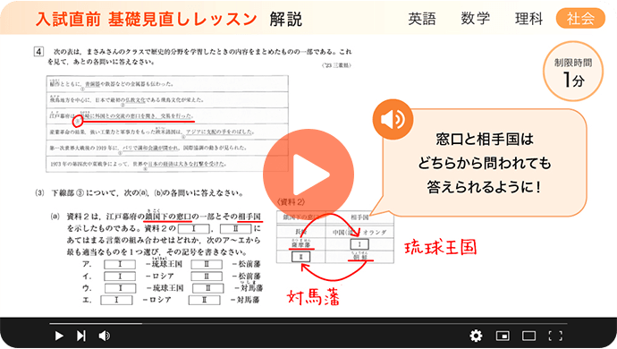 入試直前 基礎見直しレッスン