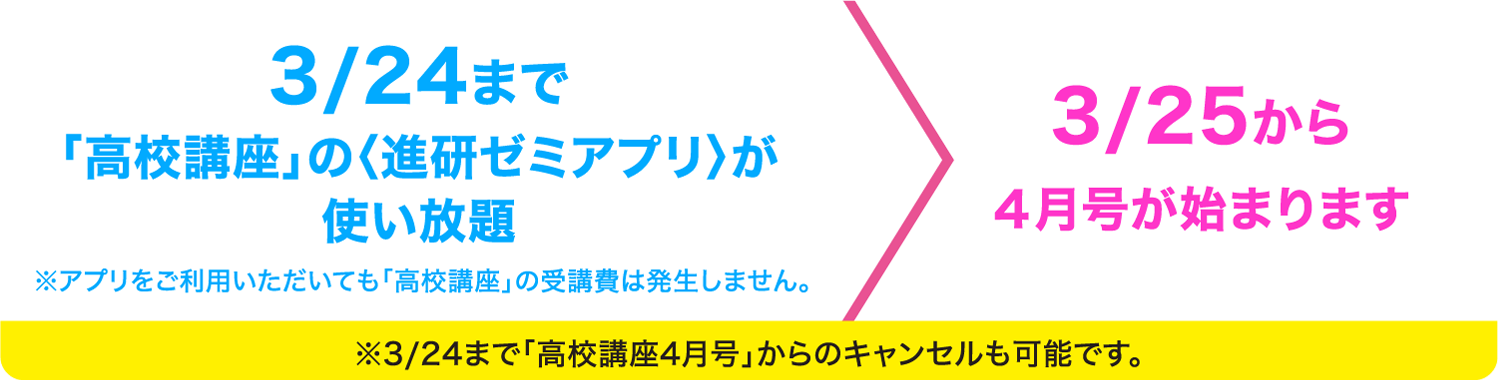 3/24まで「高校講座の進研ゼミアプリが使い放題」、3/25から4月号が始まります